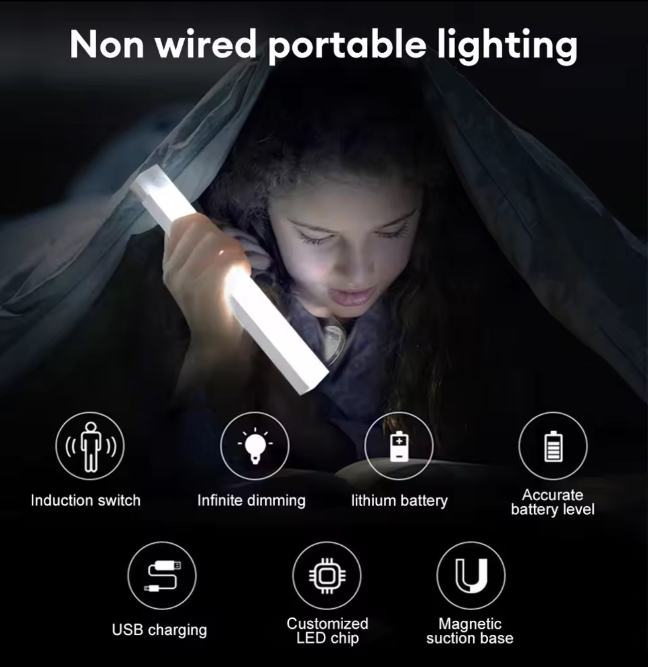 LED Motion Sensor Night Light