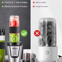 Portable Electric Shake Blender