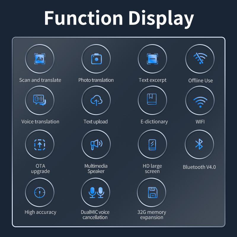 Multilingual translation dictation pen