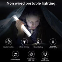 LED Motion Sensor Night Light