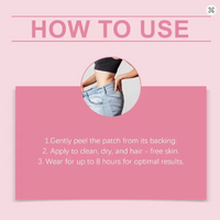 GLP-1 Appetite Control Patch