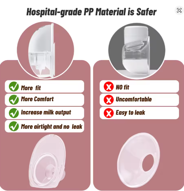 Smart Wearable Breast Pump