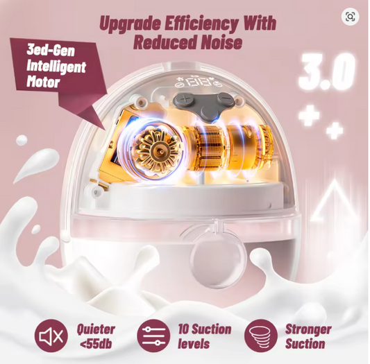 Smart Wearable Breast Pump
