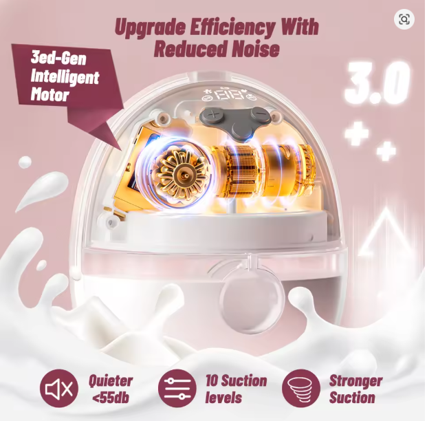 Smart Wearable Breast Pump