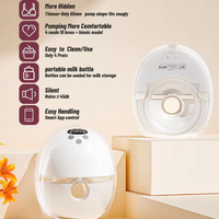 Smart Wearable Breast Pump