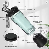 DENOKIN Portable Blend Cup