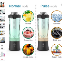 DENOKIN Portable Blend Cup